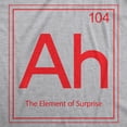 thumbnail image 2 of Ah! The Element Of Surprise T Shirt Funny Sarcastic Science Periodic Table Tee (Heather Grey) - 3XL, 2 of 4