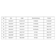 thumbnail image 2 of Toddler Boy Outfit Set Summer Clothes Crew Neck Cartoon Shirt Short Set 3T Pajamas Boy, 2 of 3
