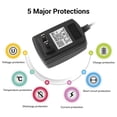 thumbnail image 3 of DC 5V 3A Plug Power Adapter with Cord, Universal Travel Adapter, Suitable for LED Displays, Computers, DC 5V Adapter with 5 Major Protections, 93cm Cord, 3 of 7