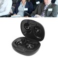 thumbnail image 1 of Al Translation Earphones,144 Languages Translation in Real Time Translator Device for Travel Business Learning, 1 of 7