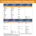 thumbnail image 2 of Rightline Mid Size Truck Bed Air Mattress, 2 of 9