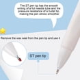 thumbnail image 4 of White Gel Pens 0.5Mm White Ink Fine Point Smooth Writing Office School Supplies Journaling Note Taking Five Pack, 4 of 6