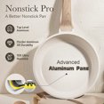 thumbnail image 2 of 7Pcs Pots and Pans Set Nonstick Kitchen Stackable Aluminum Pans, 2 of 5