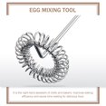 thumbnail image 4 of CNKOO Mini Batteur à Oeufs Multifonction à Main Mélangeurs Portatifs Mélangeur Électrique Mélangeur de Cuisine, 4 of 6
