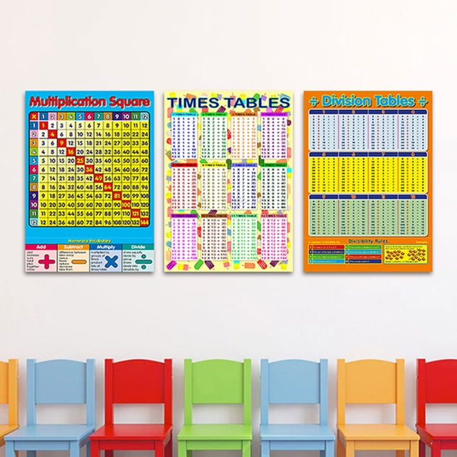 Tableaux Affiches Murales de Mathématiques Éducatives Précoces pour Enfants 1 à 12 Fois
