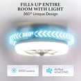 thumbnail image 4 of Bell + Howell CannonX Black 14” 6 Speed LED Ceiling Light Fan with Remote Timer and Reverse Mode, 4 of 8