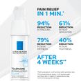 thumbnail image 3 of La Roche-Posay Toleriane Dermallergo Fluide, Hydratant Quotidien pour le Visage pour Peau Sensible, 40 ml, 3 of 11