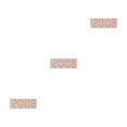 thumbnail image 4 of relayinert Colorful Digital Numbers For Easy Reading Large Display Screen Double Placement 8017OrangeLight 3Set, 4 of 6