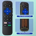 thumbnail image 3 of TFixol Replacement Remote for Roku TCL, Philips, JVC, RCA, Magnavox, Sanyo, LG, Haier Roku TVs, with Apple TV+, Netflix, Disney+, Hulu Buttons, 3 of 7
