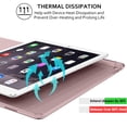thumbnail image 2 of iPad 7.9 Inch Mini 5 Generation 2019 [ Mini 5th Gen ] A2133 A2124 A2126 A2125 MUQY2LL/A MUQW2LL/A MUQX2LL/A MUU62LL/A Slim Hard Shell Protective Stand Cover - Rose Gold, 2 of 7