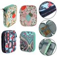 thumbnail image 3 of Crochet Storage Box Scissor Bag Portable Knitting Accessories Craft Supplies, 3 of 4