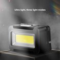 thumbnail image 4 of Head Mounted Flashlight, Headlamp 45 Degree Rotatable ABS With Comfortable Headband For Camping, 4 of 8