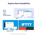 thumbnail image 4 of SONOFF MINIR4 10A Smart WiFi Bluetooth Wireless Light Switch Works with Alexa & Google Home Assistant,App&Voice Control for Smart Home 1Pack, 4 of 10