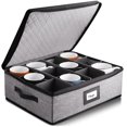 thumbnail image 1 of StorageBud China Cup or Mug Storage Set, Hard Shell and Stackable, Securely Padded Dinnerware Storage Containers & Dish Cases with Dividers, Handles & Zippers for Transport, 1 of 7