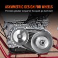 thumbnail image 3 of KFFKFF Drive Clutch, 2-8HP Engine, 2000 RPM High-Strength Drive Clutch with Asymmetric Designed Wheels & Robust Rubber Belt, Sturdy & Durable Clutch, 3 of 9