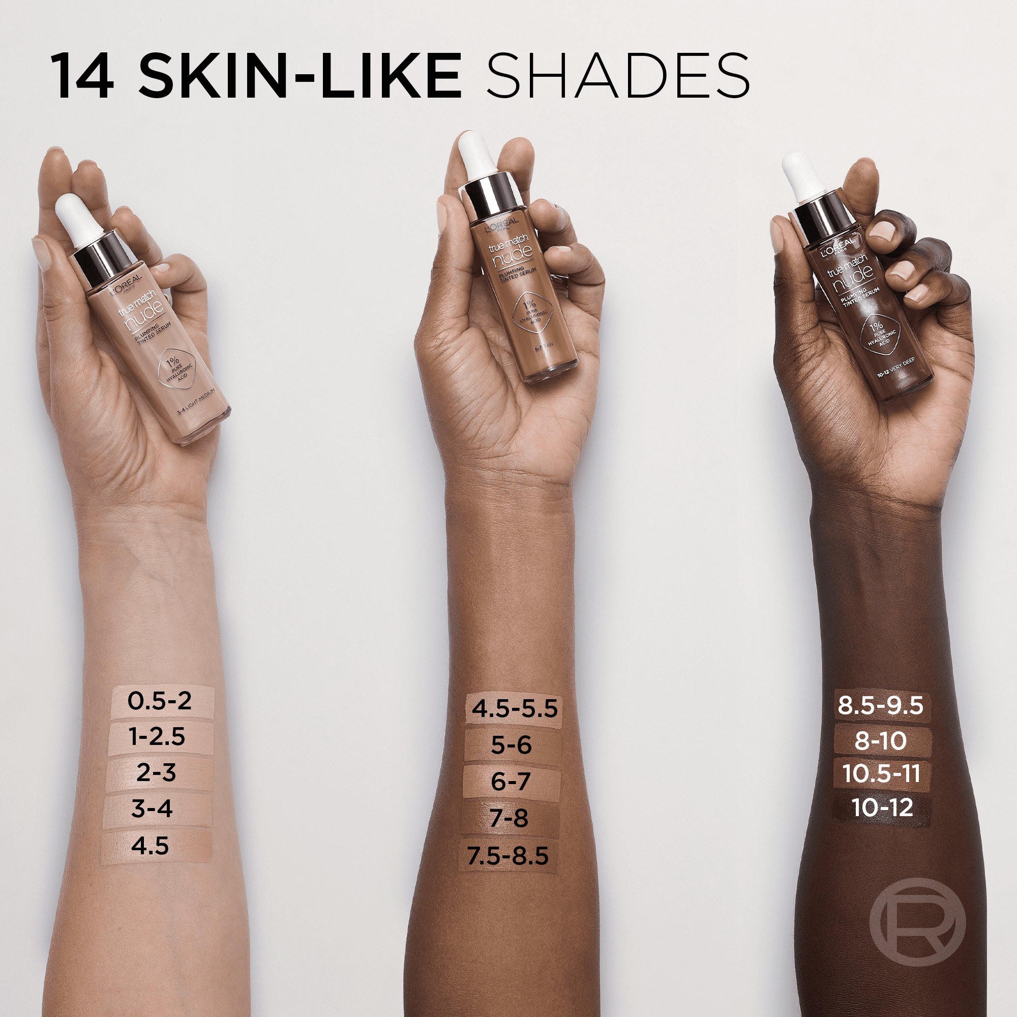 L’Oréal Paris Sérum Teinté True Match Nude avec Acide Hyaluronique à 1 %