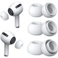 thumbnail image 1 of [3 Pairs] Replacement Ear Tips for Airpods Pro with Noise Reduction Hole, Silicone Ear Tips for Airpods pro with Portable Storage Box and Fit in The Charging Case (S/M/L, White), 1 of 6