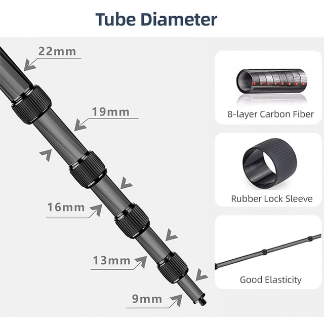 Microphone Boom Arm,61in With Screw With Fiber Boom Arm Carbon Boom Arm Boom Pole 1/4 Inch Pole 1/4 Inch Screw Carbon Fiber Arm Handheld 1/4 With Locks Arm Mic Locks Max. Withboom Screw Max. Boom