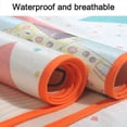 thumbnail image 4 of 2 Pcs Tapis Pipi pour Chien, Tapis pour Chien Antidérapants avec Grande Absorption d'Urine, Tapis Pipi Réutilisables pour Chiot pour la Mise Bas, le Pot, l'Entraînement, 4 of 5