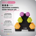 thumbnail image 2 of HolaHatha 3, 5 and 8 Pound Neoprene Dumbbell Strength Training Weights Set Rack, 2 of 11