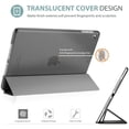 thumbnail image 4 of ProCase iPad 10.2 Case iPad 9th Generation 2021/ iPad 8th Generation 2020/ iPad 7th Generation 2019 Case, Slim Stand Hard Back Shell Protective Smart Cover Case for iPad 10.2 Inch, 4 of 6