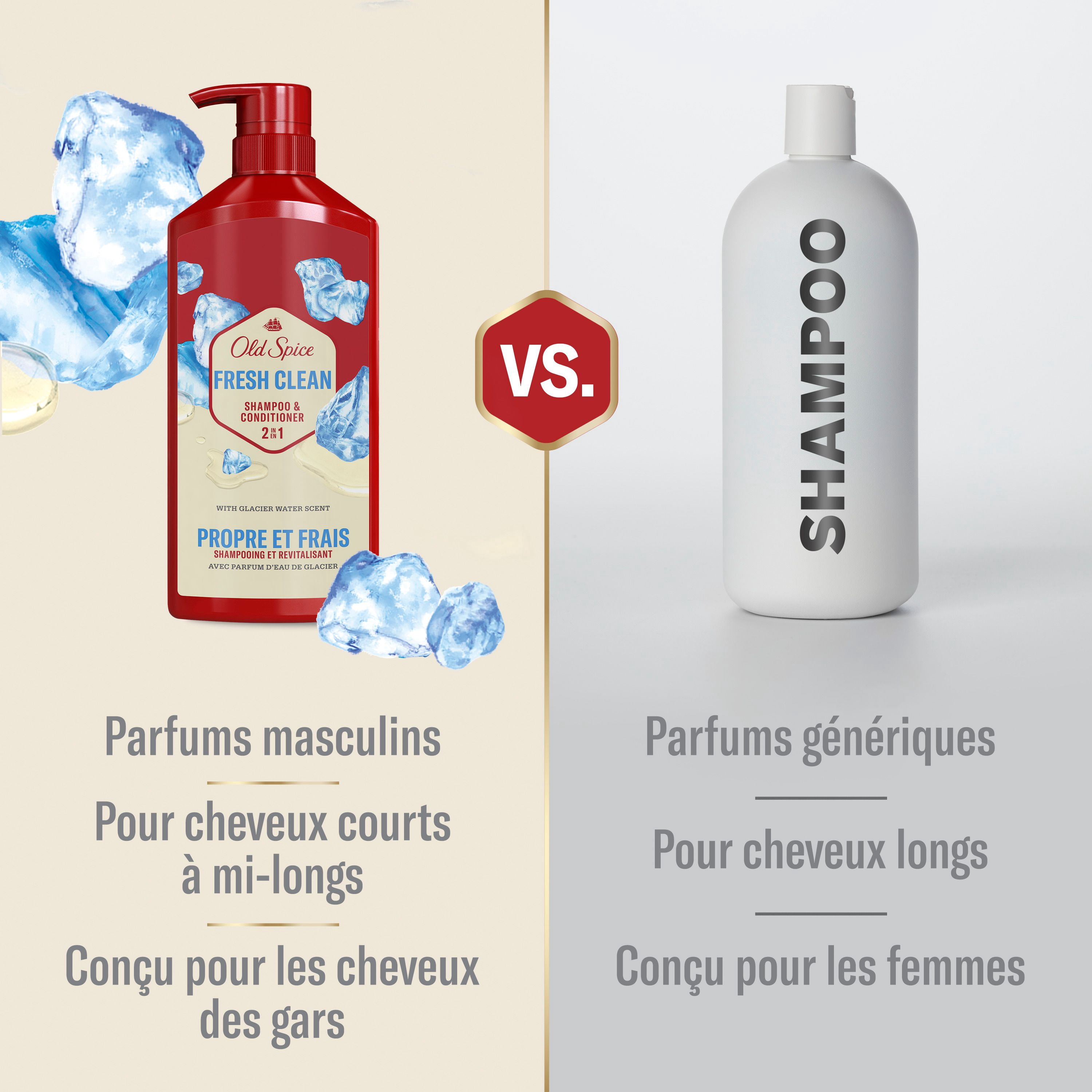 Old Spice Shampooing et Revitalisant 2 en 1 Propre Frais pour Hommes au Parfum d'Eau de Glacier, des Cheveux Épais Santé
