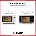 thumbnail image 4 of SHARP SMC1464KSC Carousel® Countertop Microwave Oven, Inverter Technology, 1.4 Cu. ft., 1100W, Stainless Steel, Sensor Cooking, Compact Design, 4 of 11