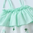 thumbnail image 4 of Robes pour Tout-Petites Fille Robe Mignonne Dessin Animé Robe d'Anniversaire pour Filles Robe Chic pour Filles Vêtements d'Été 2-3 Ans, 4 of 8