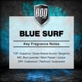 thumbnail image 3 of Bod Man Blue Surf by Parfums De Coeur Body Spray 8 oz, 3 of 6