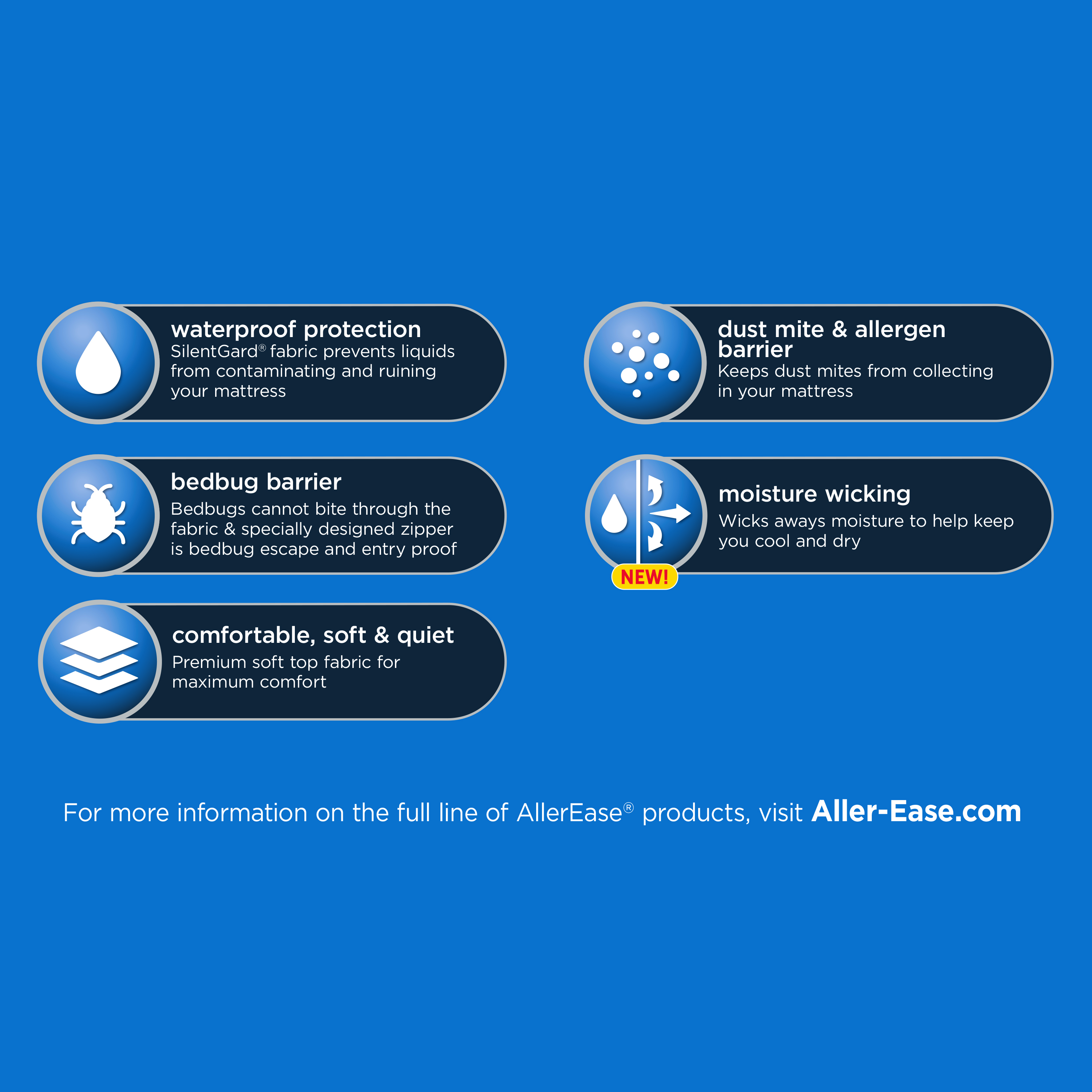 AllerEase Maximum Mattress Cover Protector, Twin- Zippered, Waterproof, Allergen Barrier