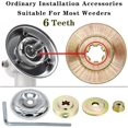 thumbnail image 3 of 2Pcs Grass Trimmer Line .065'' Weed Wacker Eater String 328ft String Trimmer Lines, Nylon, 3 of 6