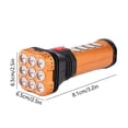 thumbnail image 3 of TopLLC Solar Power LED Flashlight, Super Bright High Powered Flash Light with COB Side Light, Solar/USB Charging Waterproof 5 Modes High Lumens Flashlights with Power Display for Camping Emergency, 3 of 7
