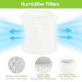 thumbnail image 4 of LEEYNEER Humidifier Replacement Filter for Canopy Bedside and Nursery 6Pack Wicking Filters, 4 of 7