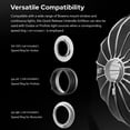 thumbnail image 4 of Godox S85T 85cm/33.5in Quick Release Umbrella Softbox Professional Foldable Softbox, 4 of 7