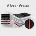 thumbnail image 4 of Maidao Car Seat Covers Leather Full Set for FIAT for Panda 2011-Present 5 Seats Compatible Airbag Water Resistant Front Rear Cushion Protector Beige, 4 of 9