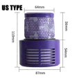 thumbnail image 2 of 2 Pcs Filtres de Remplacement pour Dyson V10 SV12 Série Cyclone V10 Absolute, Aspirateurs, 2 of 5