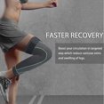 thumbnail image 3 of Manchons de Jambe Complets Longs Manchon de Compression pour Jambe Manchons de Genou Protège-Jambes, pour Homme Femme Basketball, Arthrite Cyclisme Sport Football, Réduit les Varices et l'Enflure des Jambes (Paire), 3 of 8