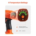 thumbnail image 3 of VEVOR Cordless Heat Gun Hot Air Gun with LED Light 6 Temperatures & 4 Nozzles, 3 of 12