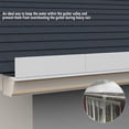 thumbnail image 4 of For Home Roofs Gutter Splash Guards Gutter Valley Guard For Gutter Corners, 4 of 11