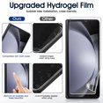 thumbnail image 3 of Zonyee 2 Sets Screen Protector for Samsung Galaxy Z Fold 6 - 7.6", Front/Back Full Coverage Soft Protective Film, Premium Folding,HD Clear Scratch Resistant, 3 of 9