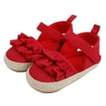 thumbnail image 1 of NOKIO Baby Girl First Walking Shoes Summer Toddler Flat Sandals, Ruffles Design Water-Friendly Lightweight Breathable Comfortable Non-Slip Pool Beach Footwear, 1 of 9