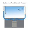 thumbnail image 4 of Amdohai Glass Transparent Tube Inflow for Plants Aquarium Canister Filter U-Shape Inflow Glass Tube Outer Diameter 13MM, 4 of 7