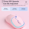 thumbnail image 4 of LSLJS Wireless Mouse with Dazzling Lights 2.4G Noiseless Mouse with Usb Receiver Portable Computer Mice for Desktop Computer Laptop, 4 of 4