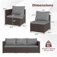thumbnail image 3 of Costway 3PCS Patio Sectional Sofa Set with Right Arm Sofa & Left Arm Sofa, Soft Cushions Gray + Mix Brown, 3 of 10