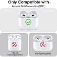 thumbnail image 2 of Airpods 3(2021), Apple Airpod 3rd Generation Women's Case, Air Pod 3rd Generation Charging Case Silicone Case with Pom Pom Keychain Accessory(Green), 2 of 5