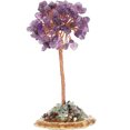 thumbnail image 1 of Miangastore Room Accessories Purple 1Pack 2x2.2x4.3in, 1 of 8