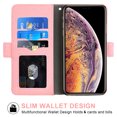 thumbnail image 2 of Wallet Case for iPhone XS Max, Blocking Card Slot Stand Shockproof TPU Interior Case PU Leather Magnetic Protect Flip Cover Compatible with iPhone XS Max, Pink, 2 of 5