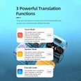 thumbnail image 4 of CUITING Real Time Language Translator Earbuds  Bluetooth 5.3 Denoise Translator Earphones Support 144 Languages with APP in Transparent Case for Smart Phone  White, 4 of 10