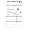 thumbnail image 3 of French Reproducible Teaching Activities for the FSL Classroom - les animaux de compagnie, 3 of 3