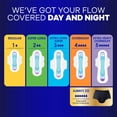 thumbnail image 2 of Always Ultra Thin Feminine Pads with Wings for Women, Size 5, Extra Heavy Overnight Absorbency, Unscented46 count, 2 of 9